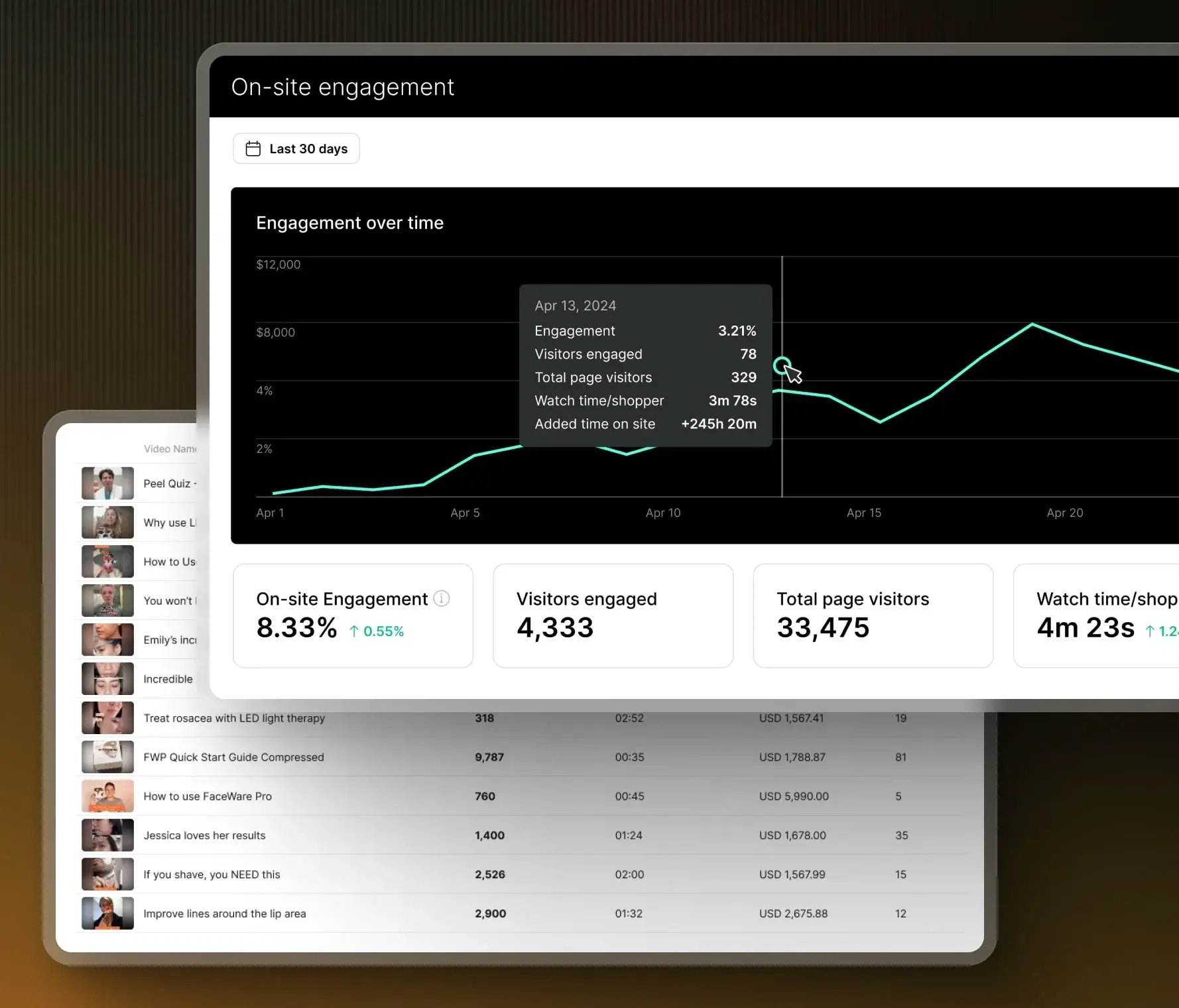 2. Granular data points made visual-min
