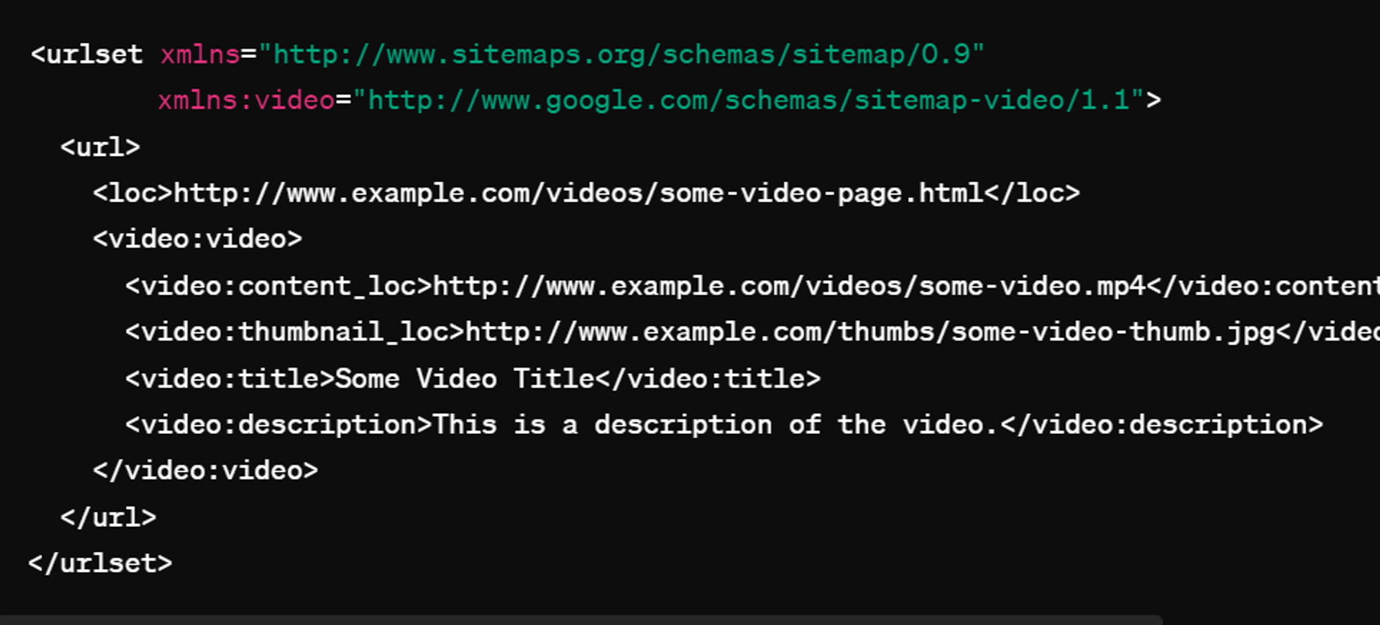 eCommerce video sitemap