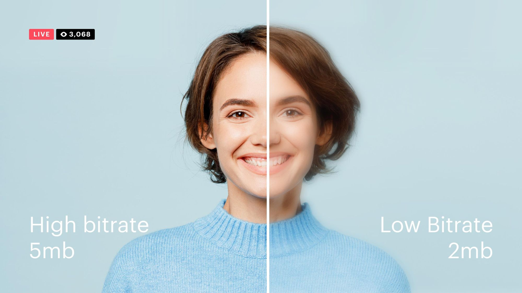 Minimize your videos bitrate